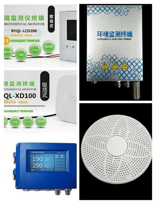 碧野千里深圳智能家居环境监测设备 室内环境空气质量监测仪 超标可